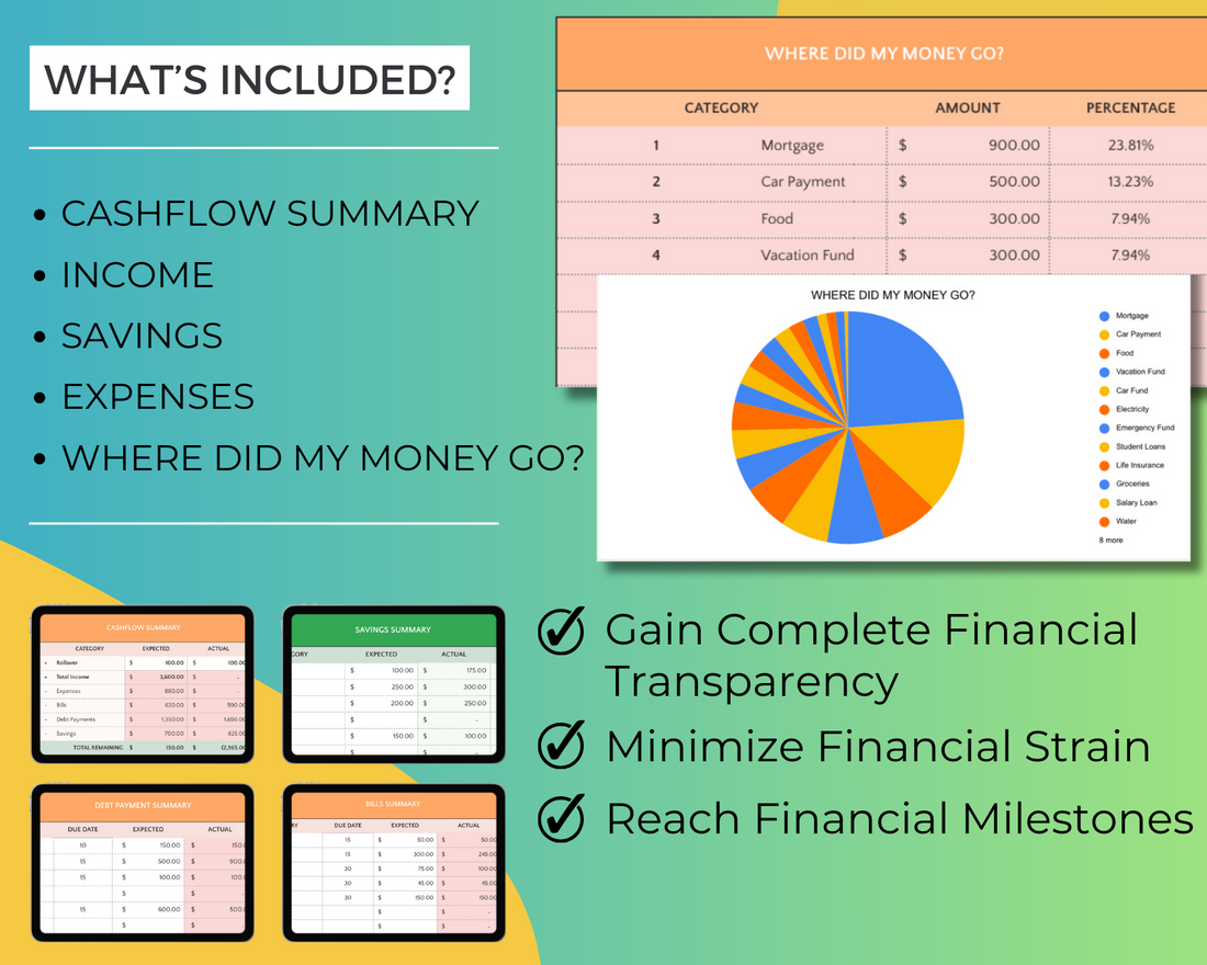 Ultimate Personal Finance Tracker!