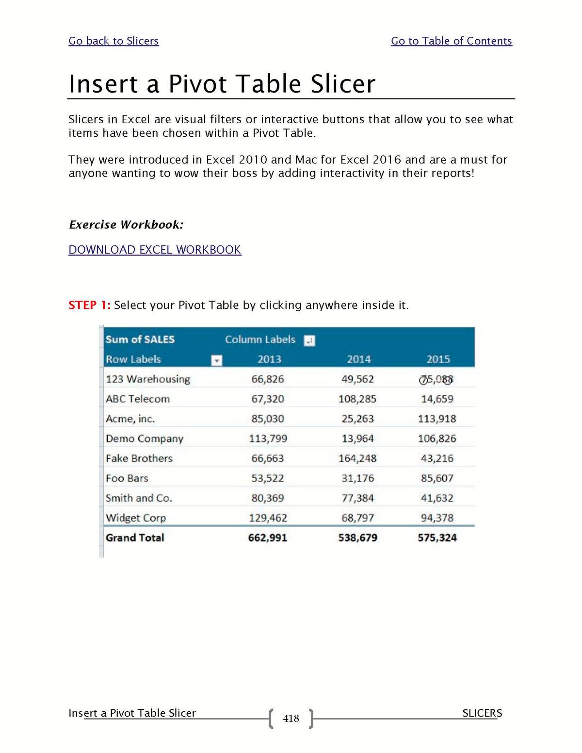 101 Ways To Master Excel Pivot Tables E-Book – MyExcelOnline
