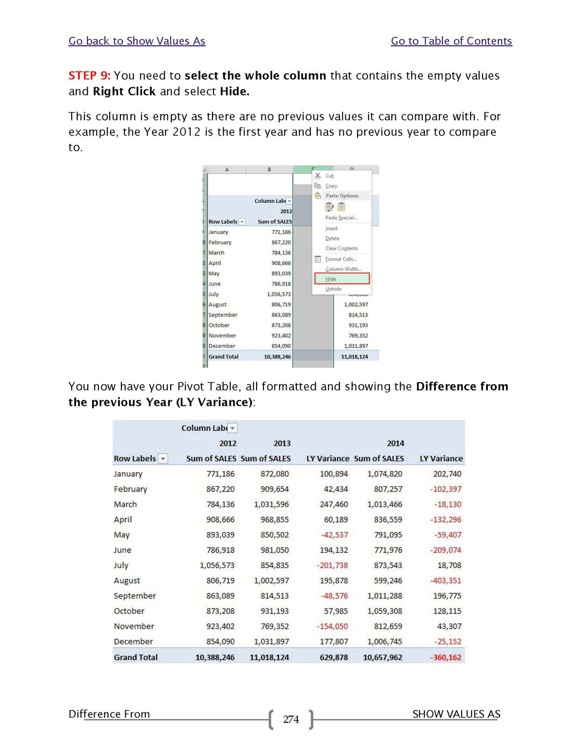 Master Pivottable 101 Ways To Master Excel Pivot Tables E-Book β MyExcelOnline